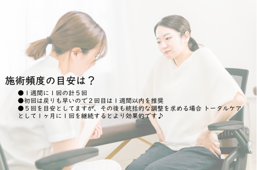 産後骨盤矯正・骨盤調整・マタニティケア|長崎県諫早市の整骨院